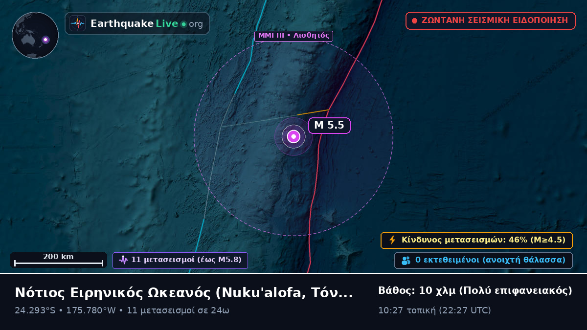 Νότιος Ειρηνικός Ωκεανός (Τόνγκα)