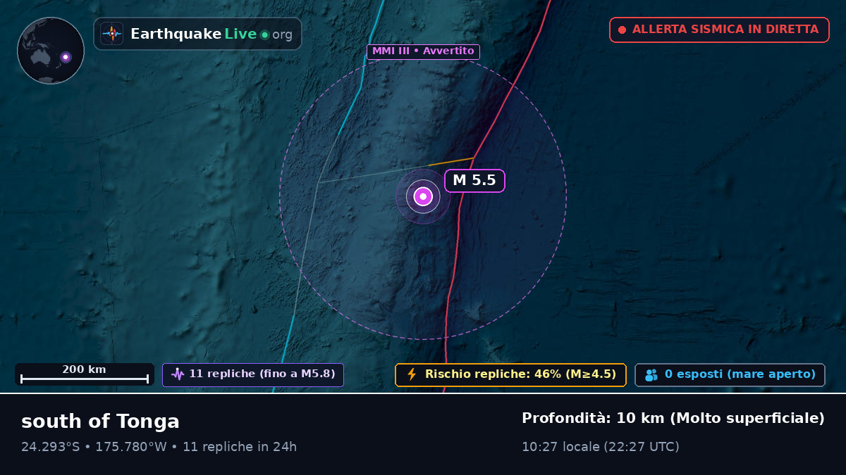 Oceano Pacifico meridionale (Tonga)