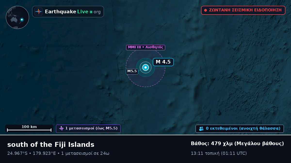 Νότιος Ειρηνικός Ωκεανός (Kermadec Islands)
