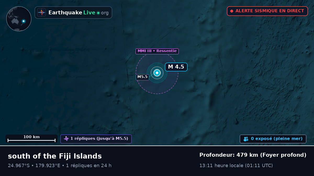 Océan Pacifique Sud (Kermadec Islands)