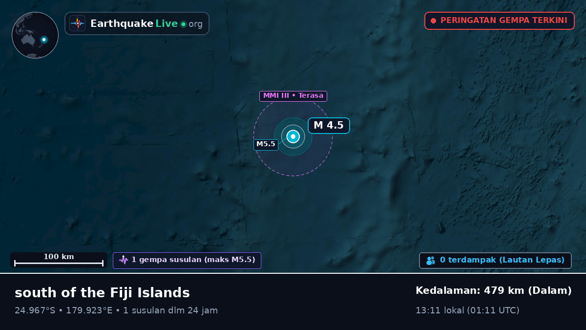 Samudra Pasifik Selatan (Kermadec Islands)
