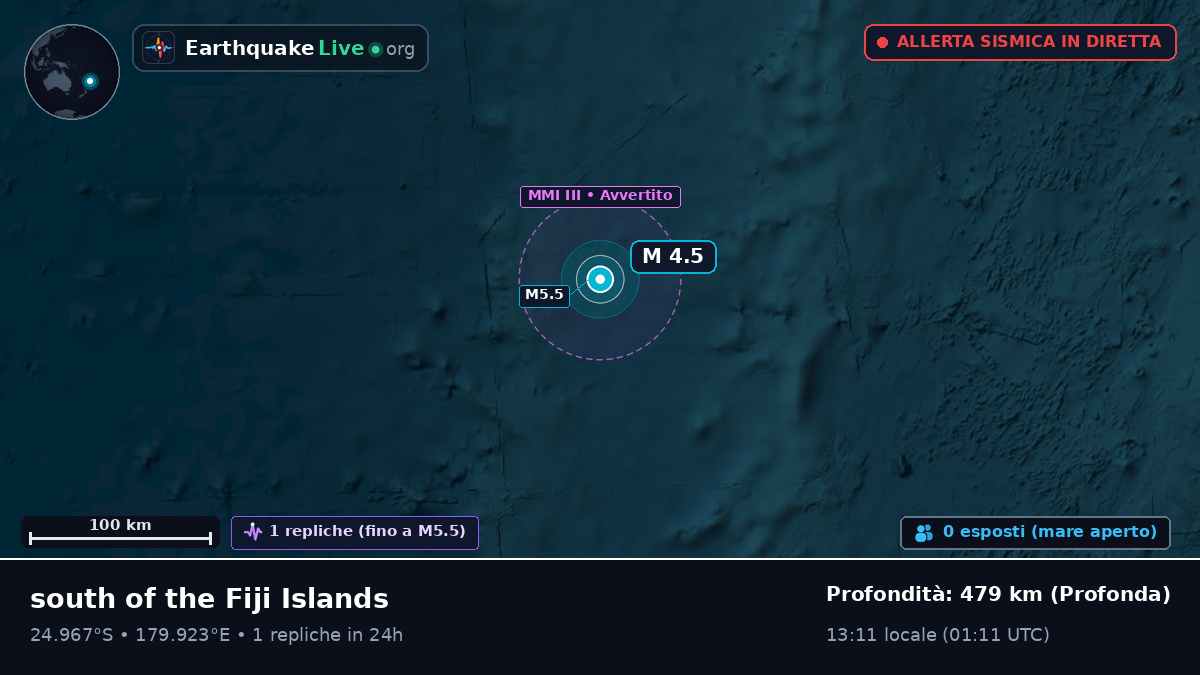 Oceano Pacifico meridionale (Kermadec Islands)
