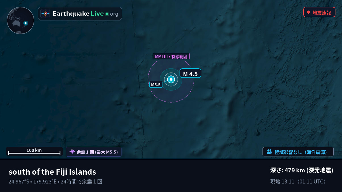 南太平洋 (Kermadec Islands)