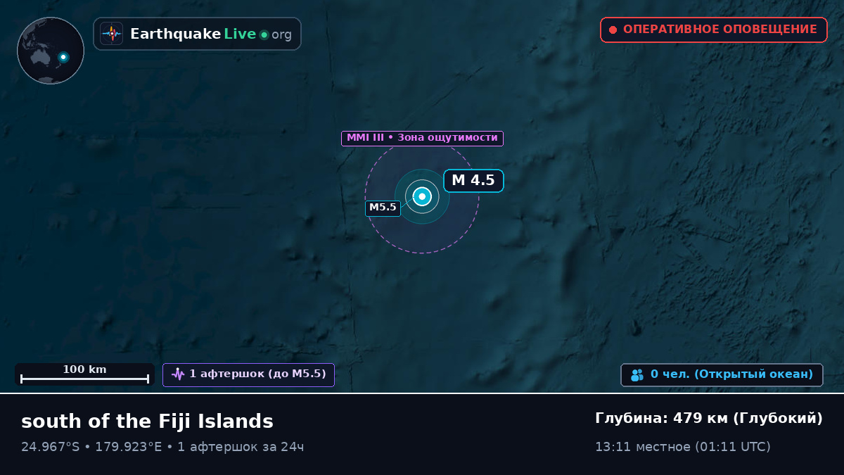 Южная часть Тихого океана (Kermadec Islands)