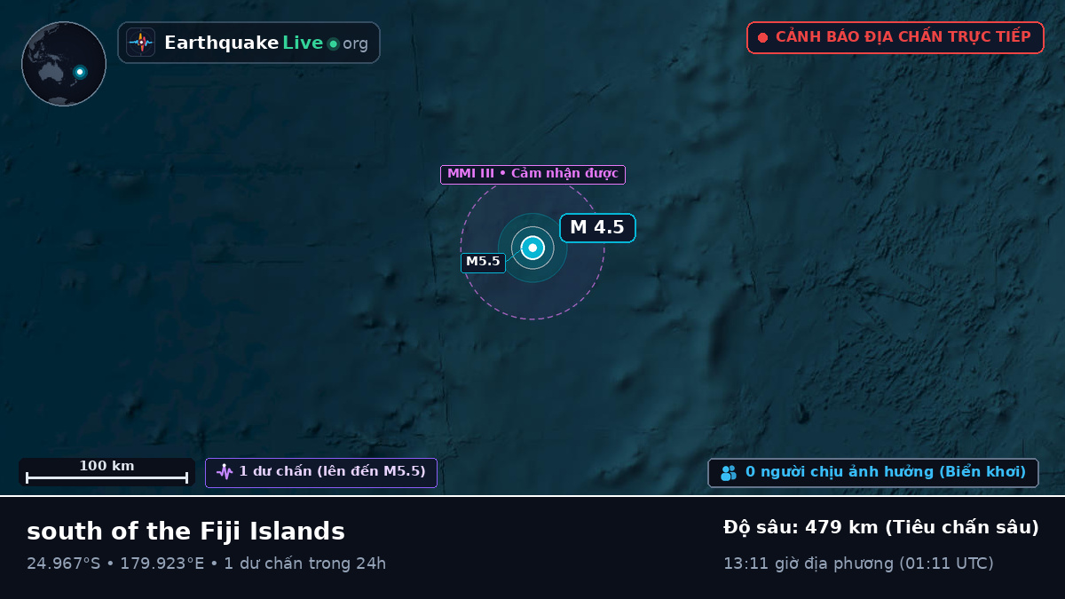 Nam Thái Bình Dương (Kermadec Islands)