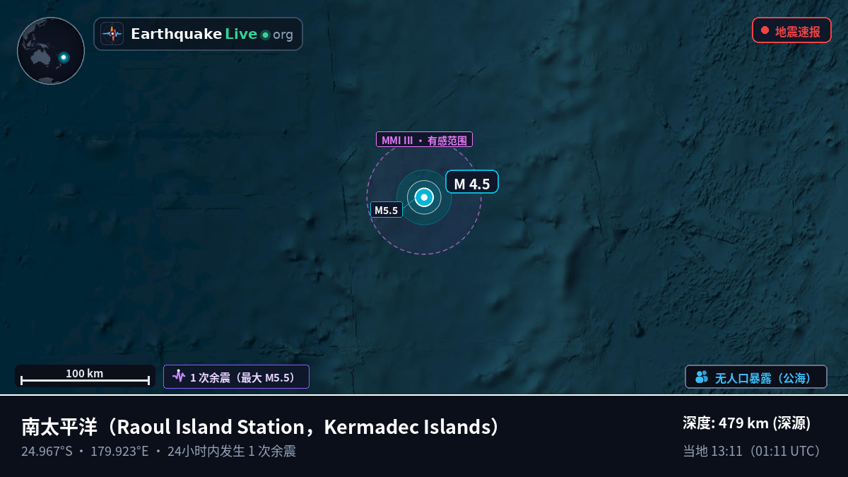 南太平洋 (Kermadec Islands)