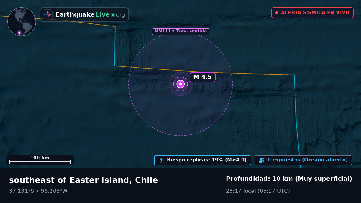 Océano Pacífico Sur (Chile)