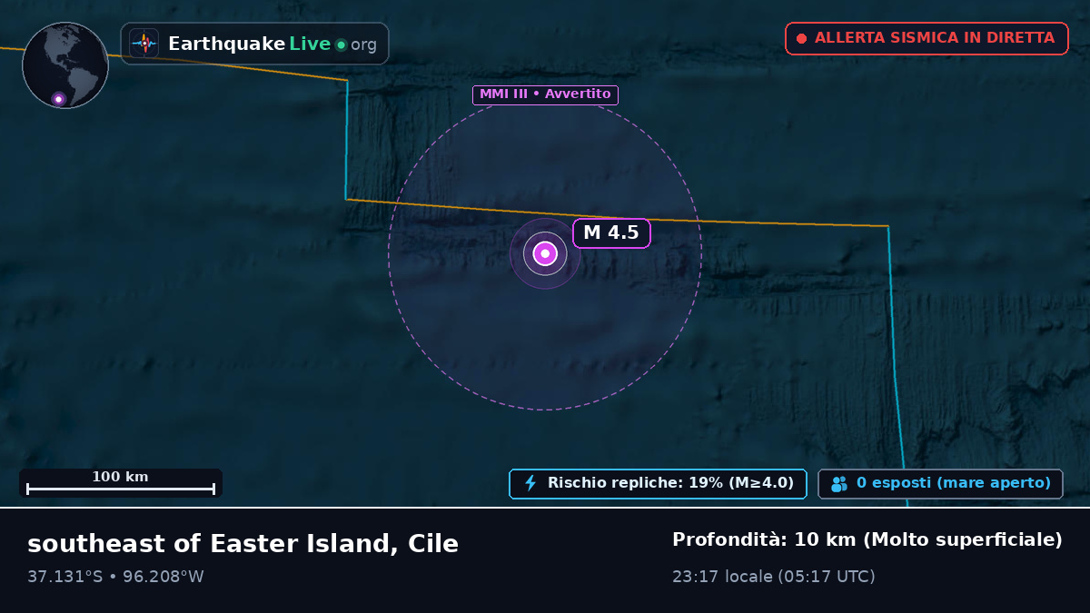Oceano Pacifico meridionale (Cile)