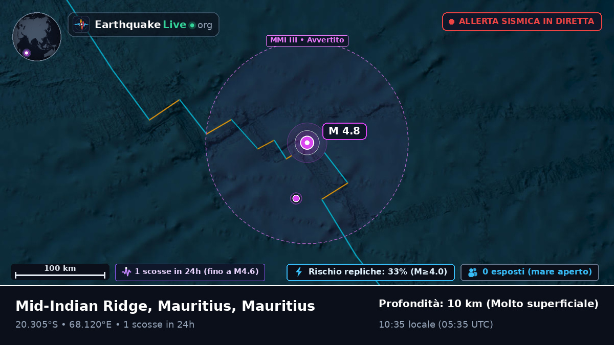 Oceano Indiano (Mauritius)