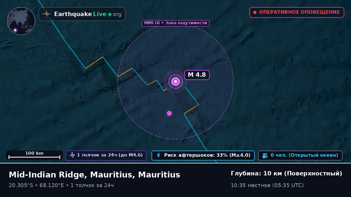 Индийский океан (Mauritius)