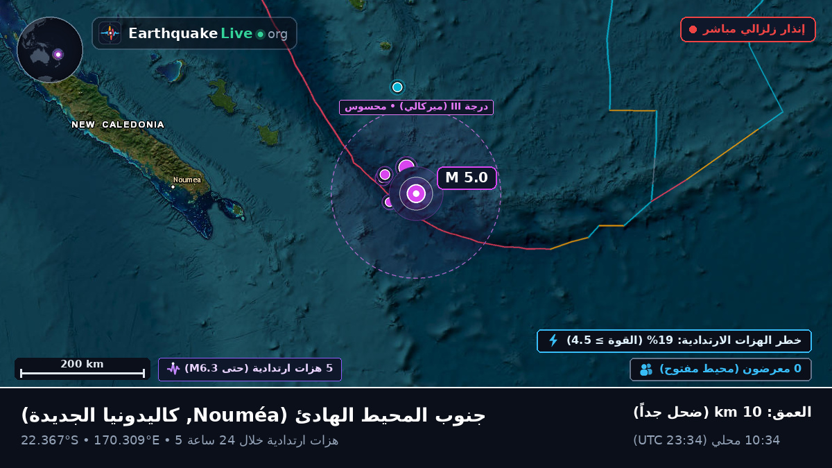 جنوب المحيط الهادئ (كاليدونيا الجديدة)