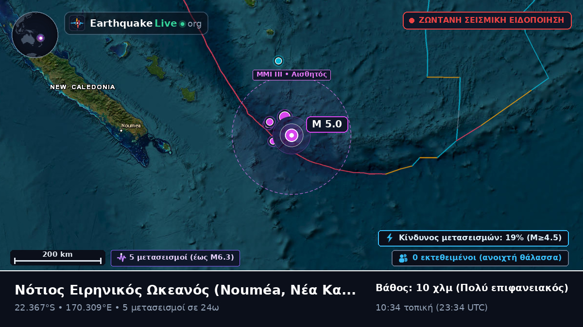 Νότιος Ειρηνικός Ωκεανός (Νέα Καληδονία)