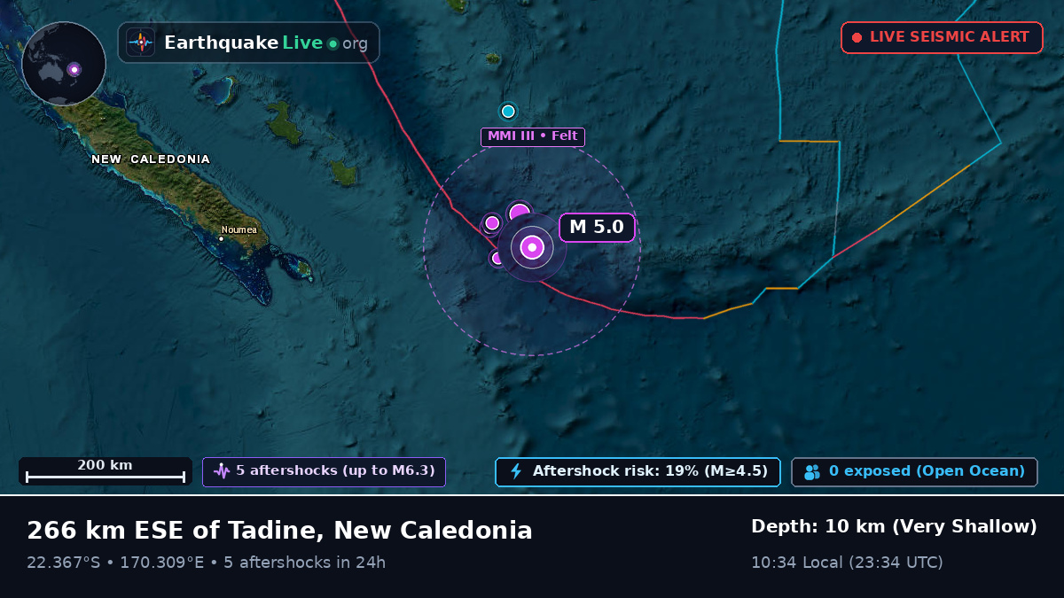 South Pacific Ocean (New Caledonia)