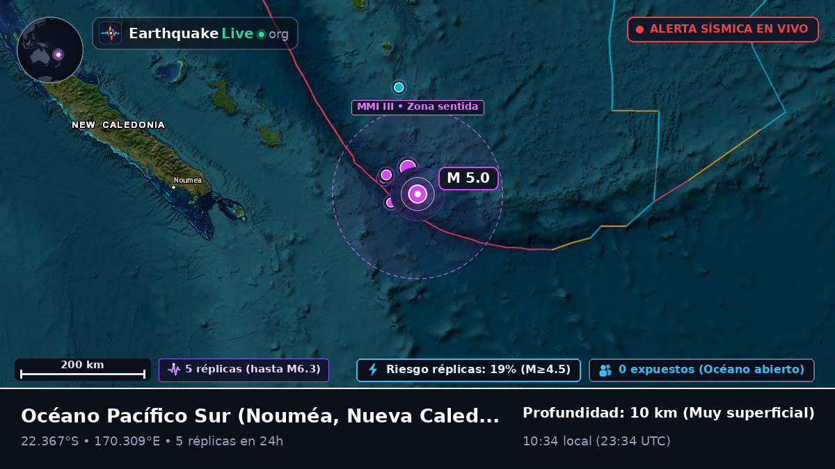 Océano Pacífico Sur (Nueva Caledonia)