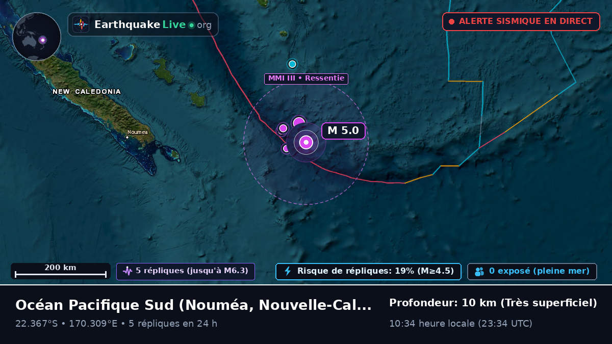 Océan Pacifique Sud (Nouvelle-Calédonie)