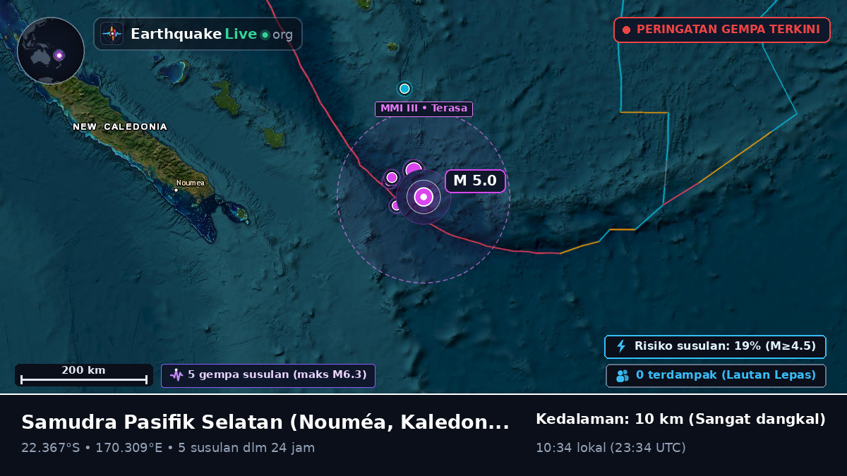 Samudra Pasifik Selatan (Kaledonia Baru)