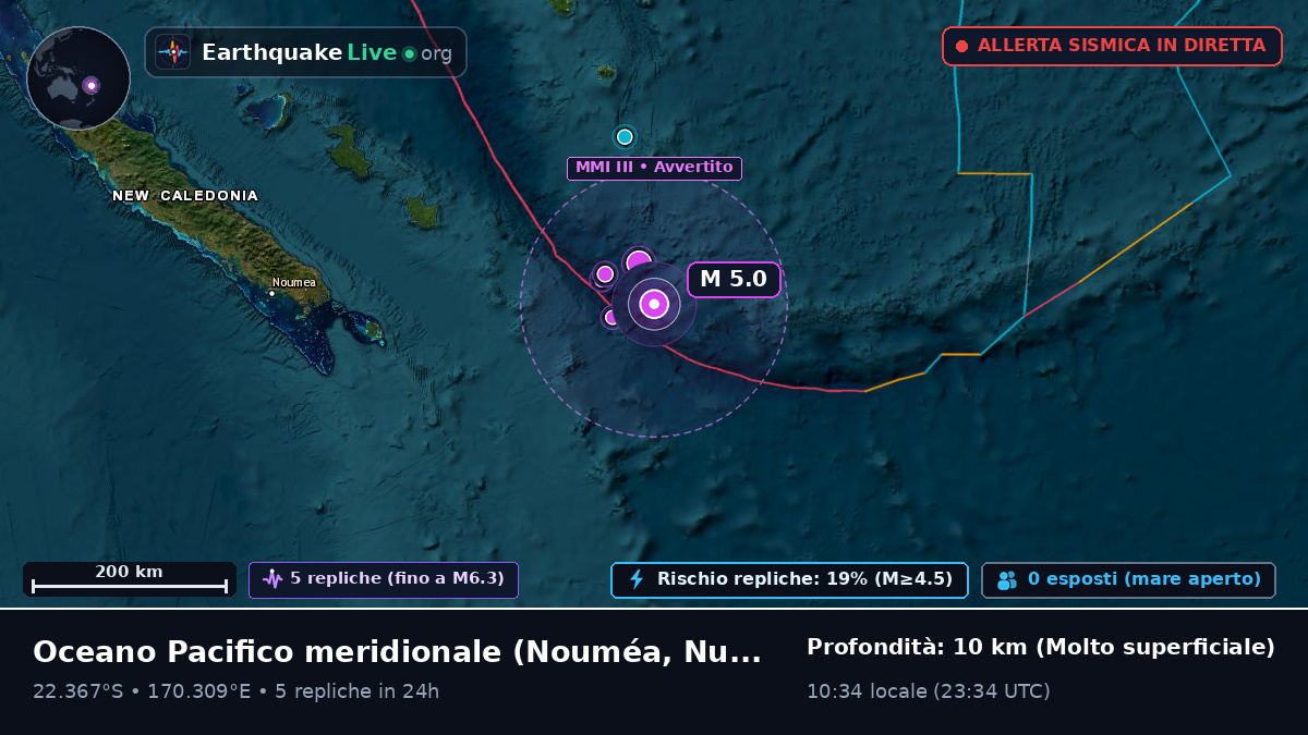Oceano Pacifico meridionale (Nuova Caledonia)