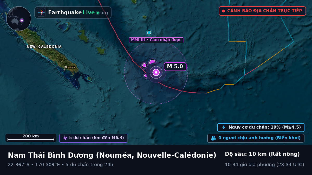 Nam Thái Bình Dương (Nouvelle-Calédonie)