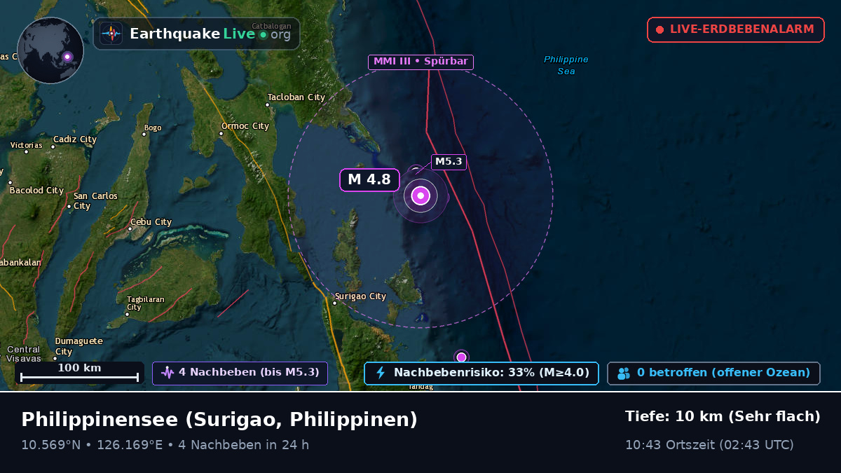 Philippinensee (Philippinen)