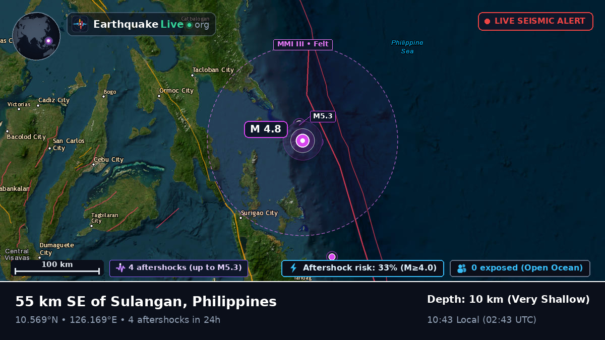 Philippine Sea (Philippines)