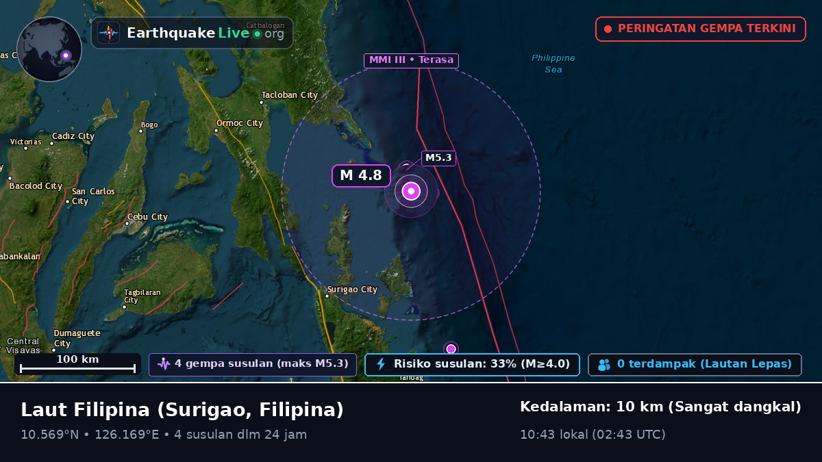 Laut Filipina (Filipina)