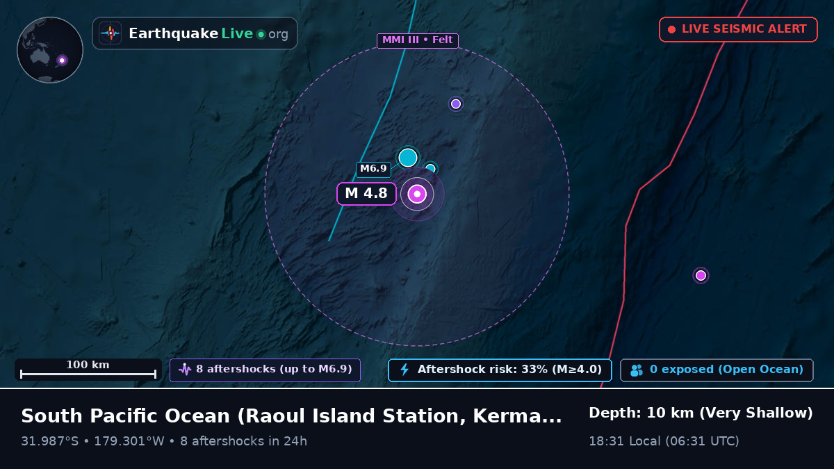 South Pacific Ocean (Kermadec Islands)