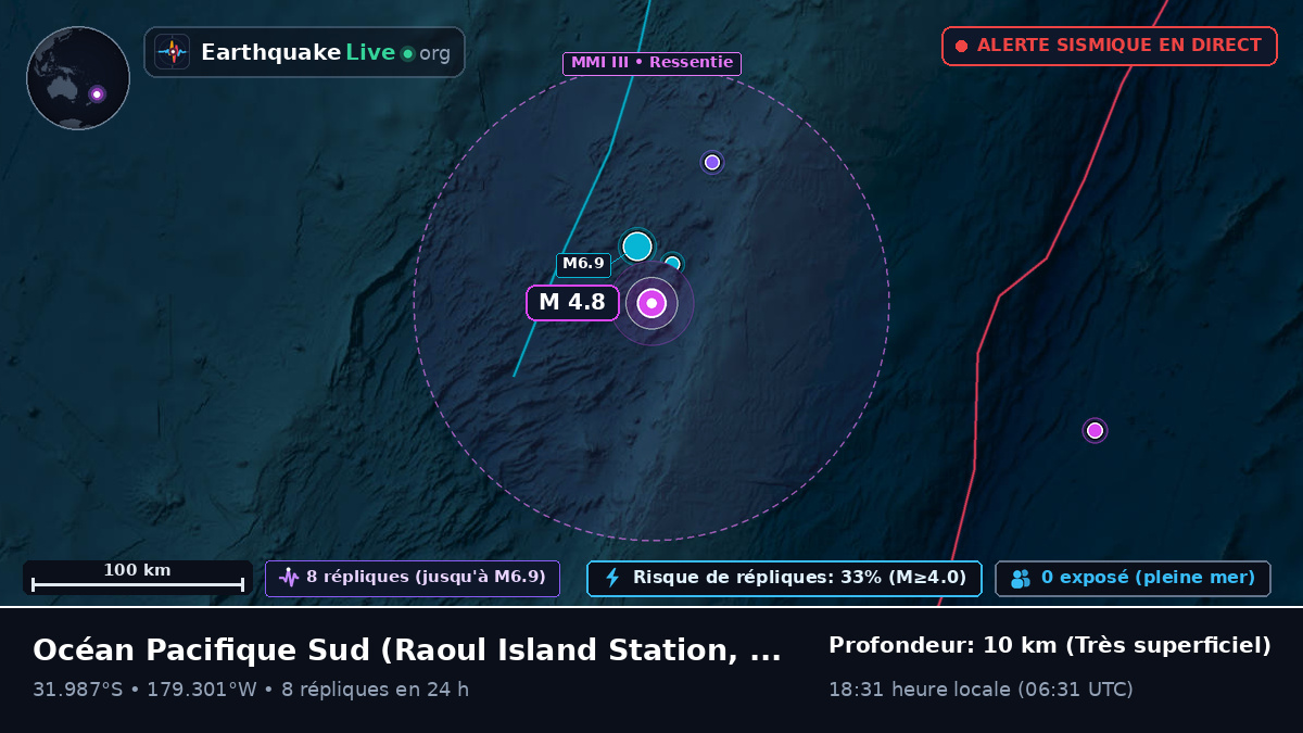 Océan Pacifique Sud (Kermadec Islands)