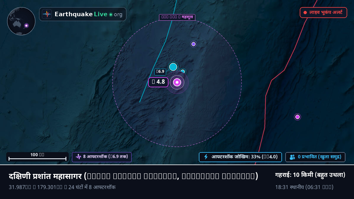 दक्षिणी प्रशांत महासागर (Kermadec Islands)