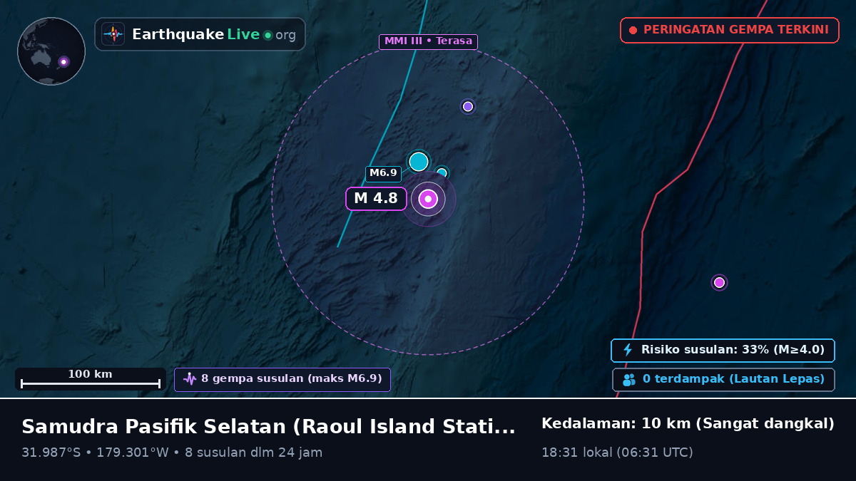 Samudra Pasifik Selatan (Kermadec Islands)
