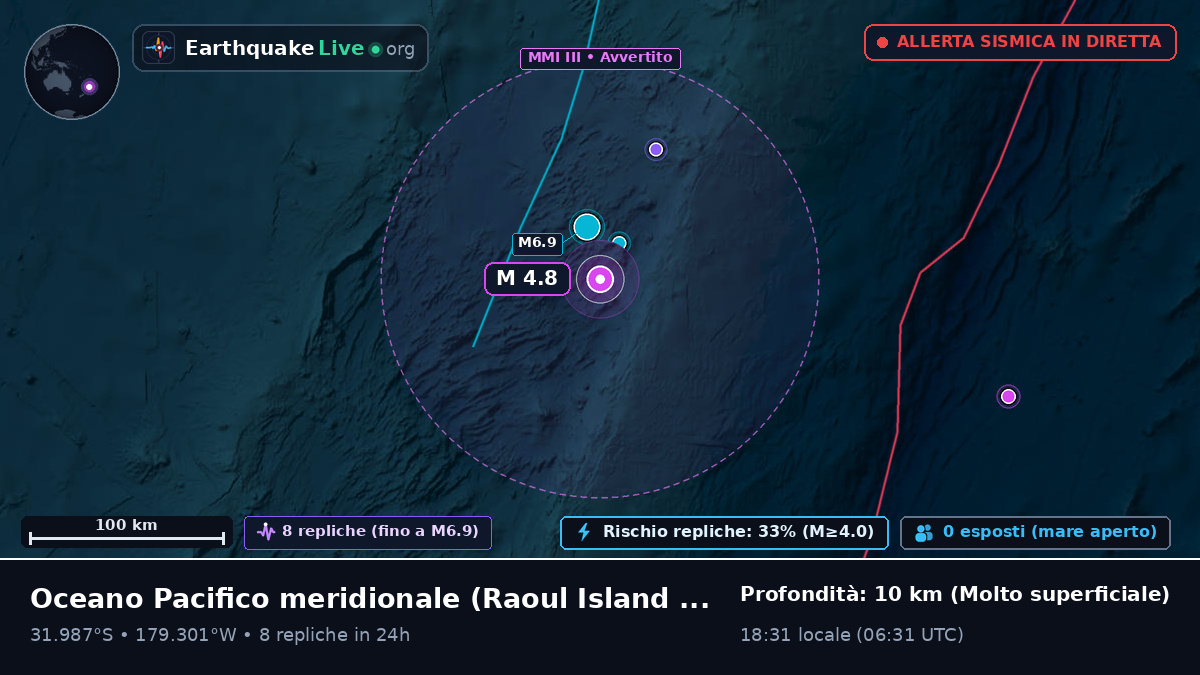 Oceano Pacifico meridionale (Kermadec Islands)