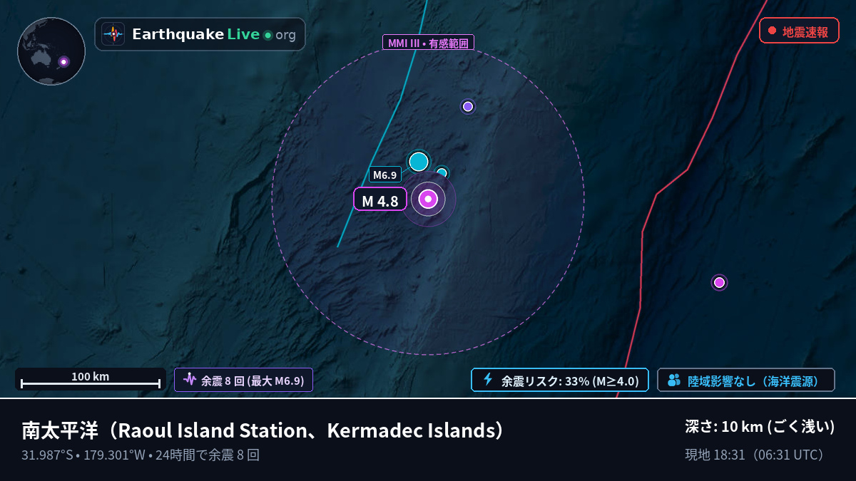 南太平洋 (Kermadec Islands)