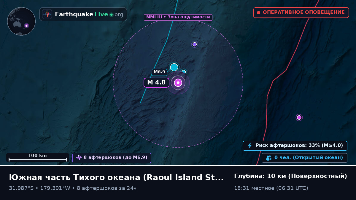 Южная часть Тихого океана (Kermadec Islands)