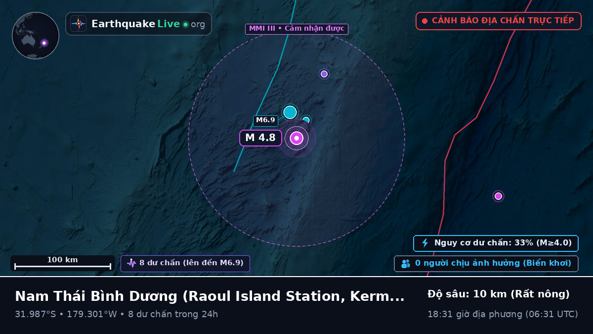 Nam Thái Bình Dương (Kermadec Islands)