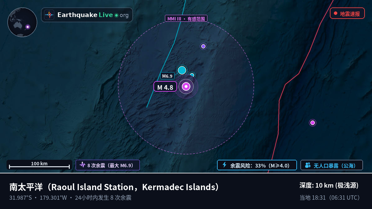 南太平洋 (Kermadec Islands)