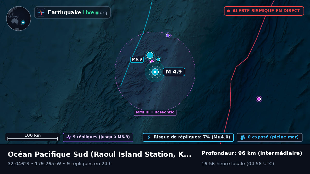 Océan Pacifique Sud (Kermadec Islands)
