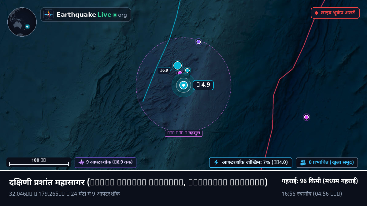 दक्षिणी प्रशांत महासागर (Kermadec Islands)