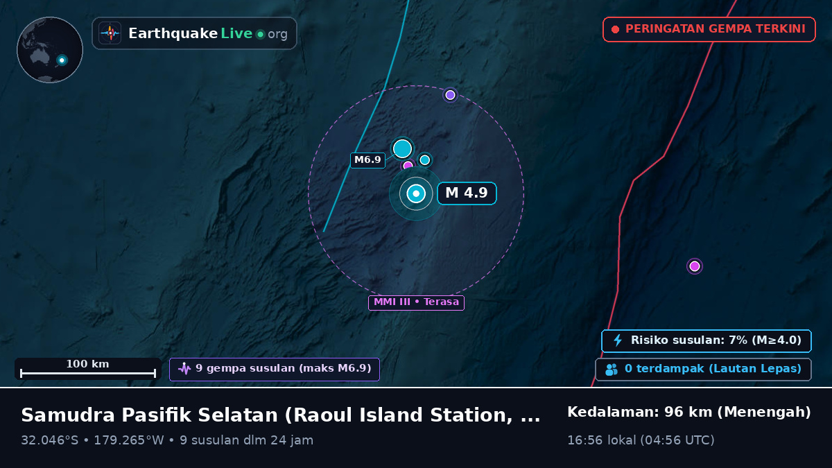 Samudra Pasifik Selatan (Kermadec Islands)