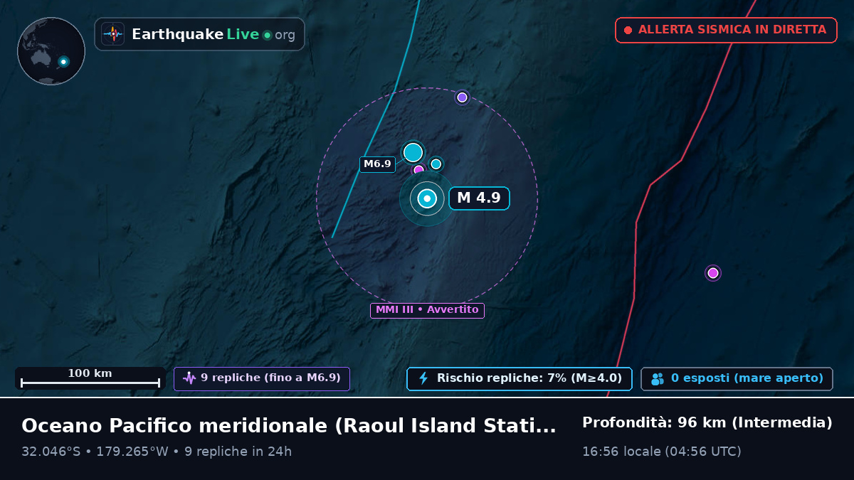 Oceano Pacifico meridionale (Kermadec Islands)