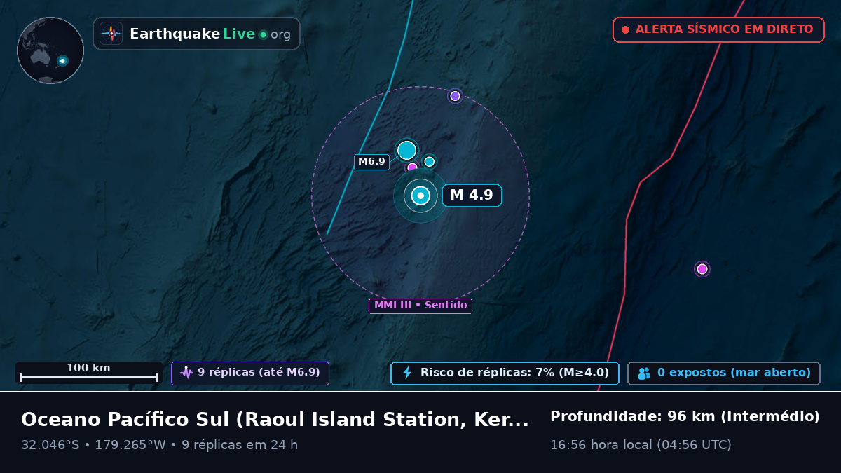 Oceano Pacífico Sul (Kermadec Islands)