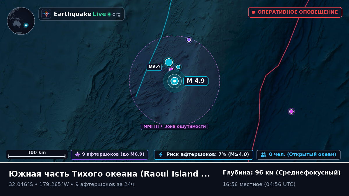 Южная часть Тихого океана (Kermadec Islands)