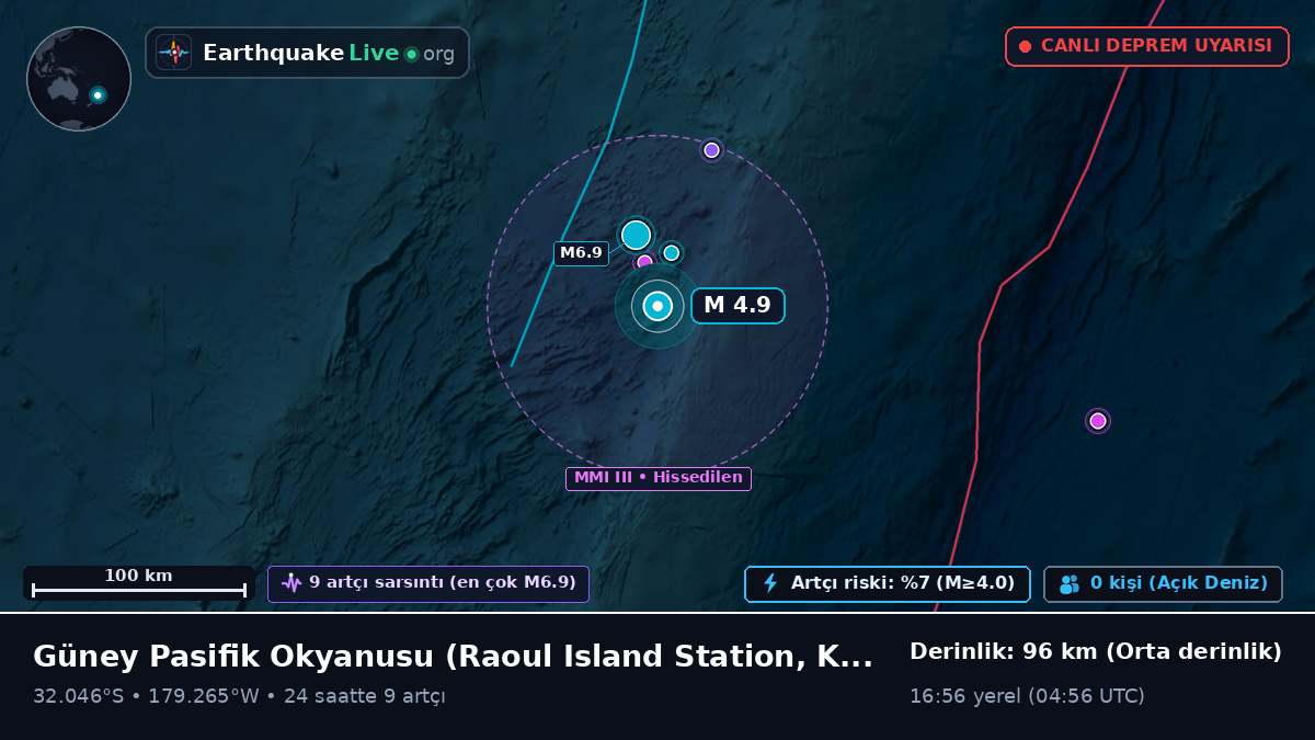 Güney Pasifik Okyanusu (Kermadec Islands)