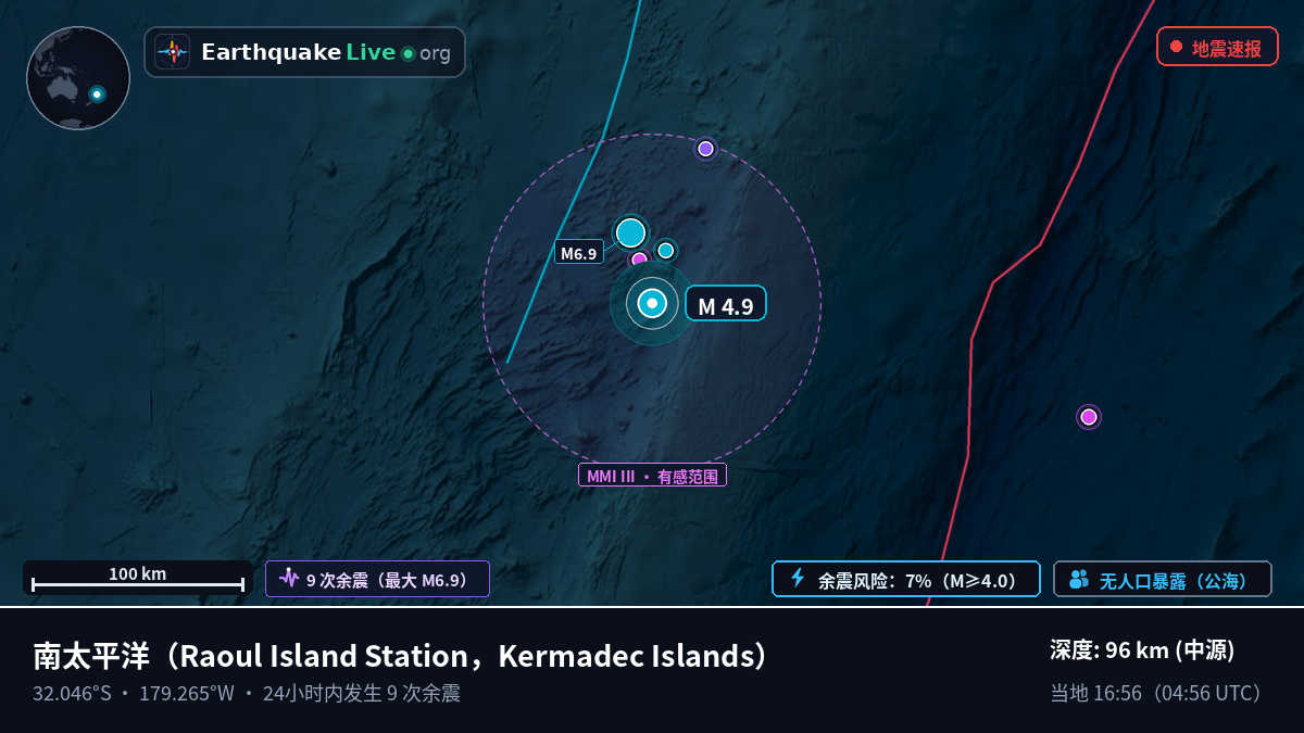 南太平洋 (Kermadec Islands)