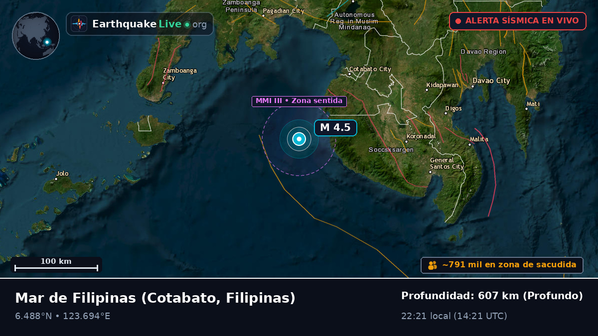 Mar de Filipinas (Filipinas)