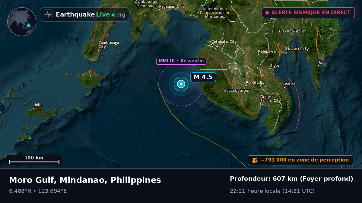 Mer des Philippines (Philippines)