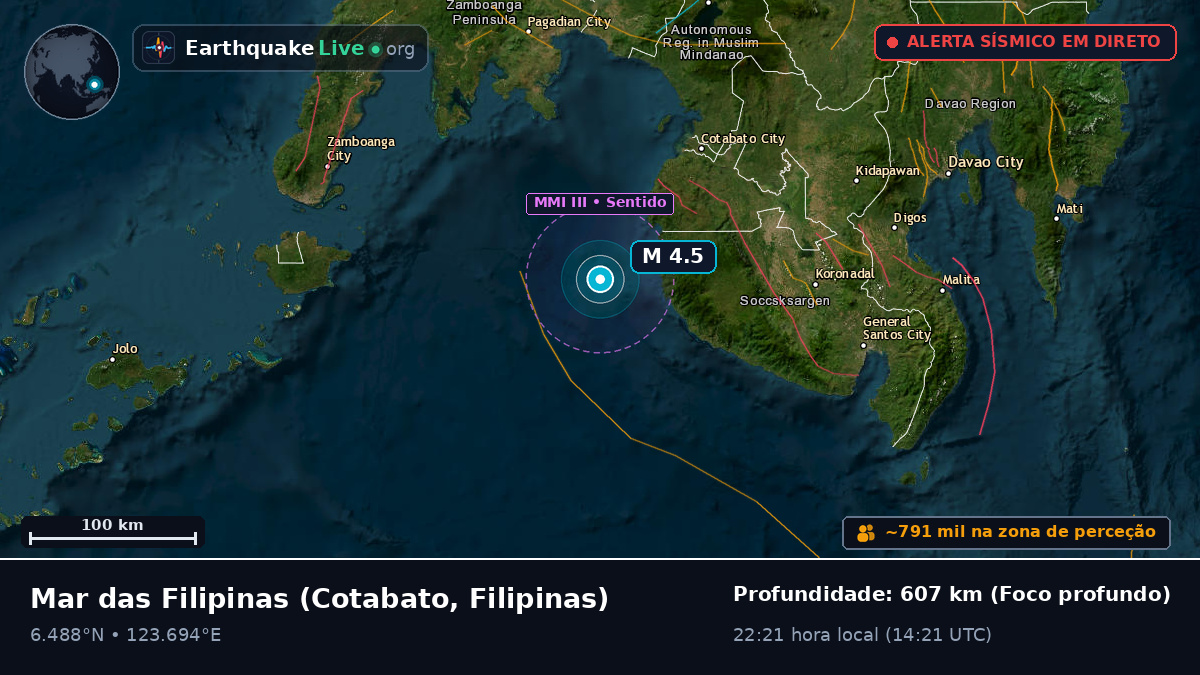 Mar das Filipinas (Filipinas)