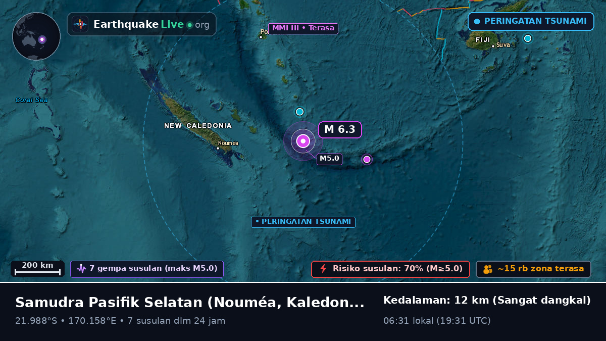 Samudra Pasifik Selatan (Kaledonia Baru)