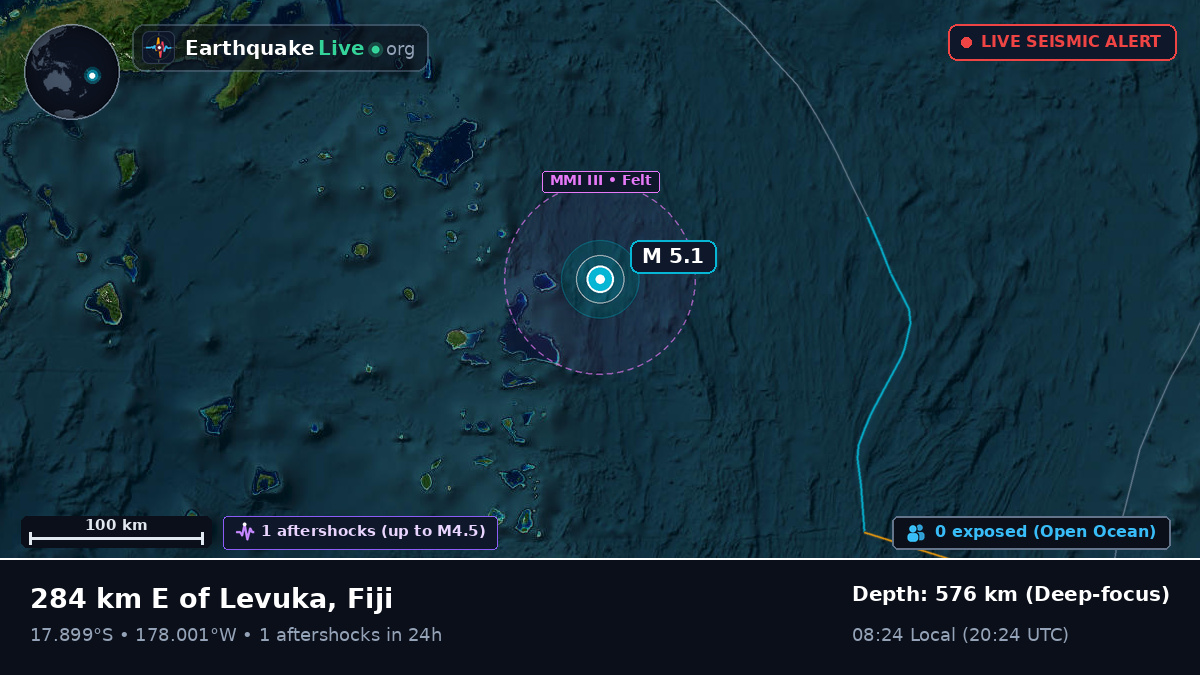 South Pacific Ocean (Fiji)