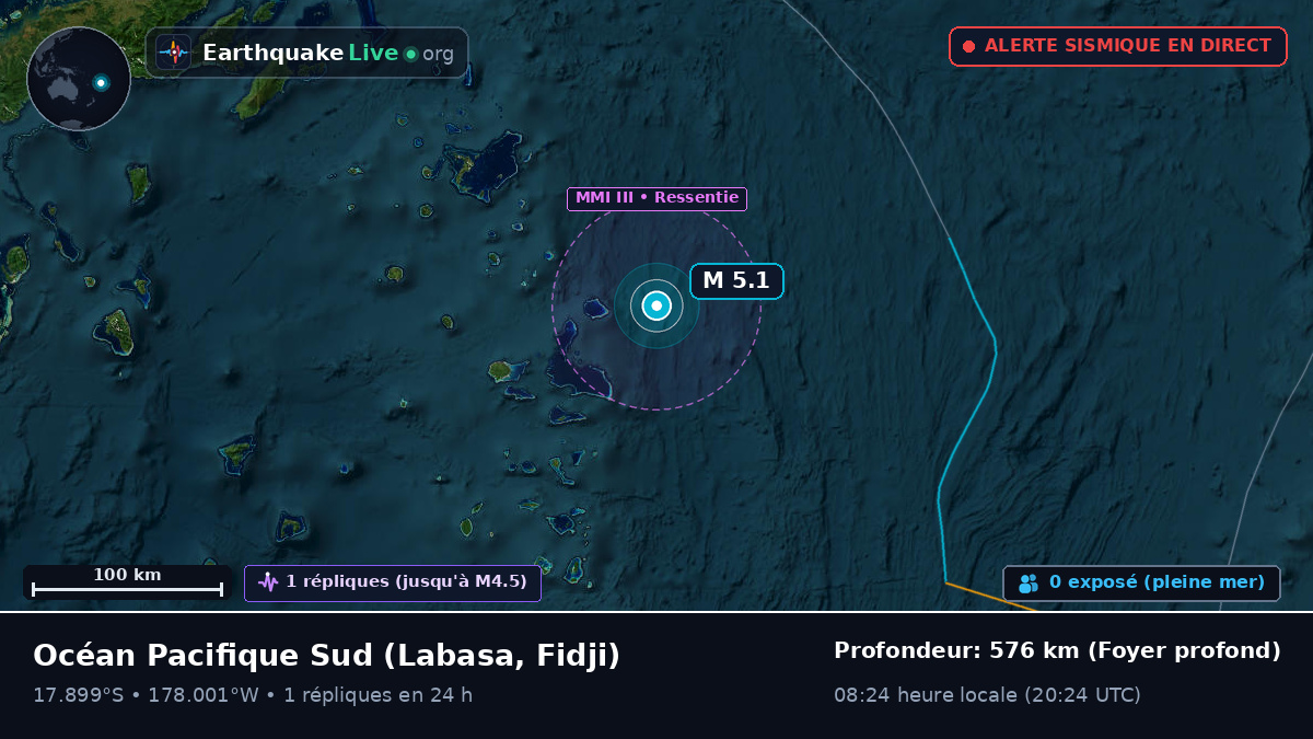 Océan Pacifique Sud (Fidji)