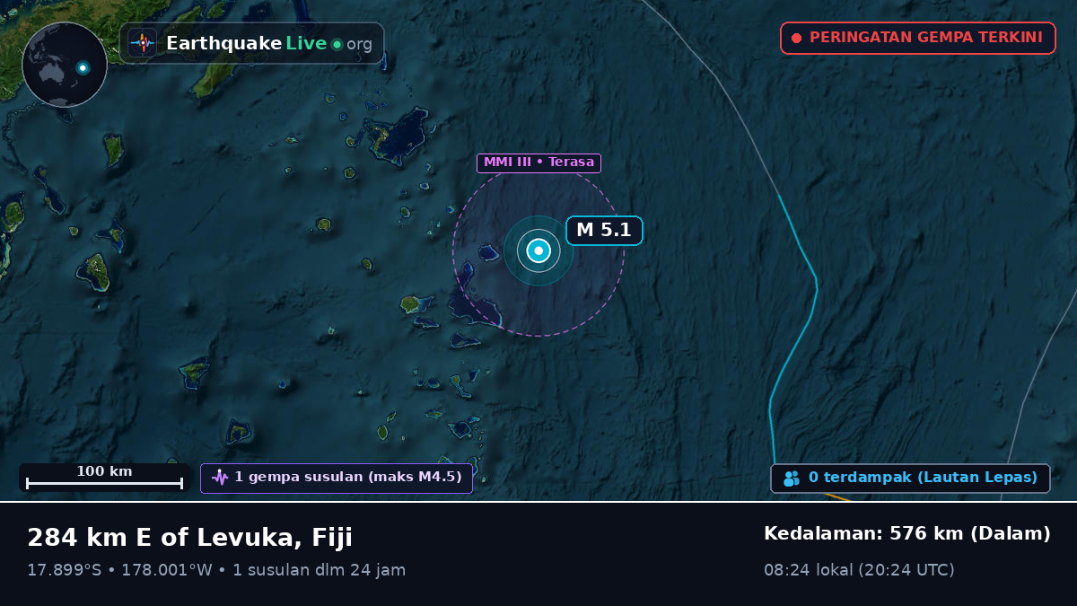 Samudra Pasifik Selatan (Fiji)