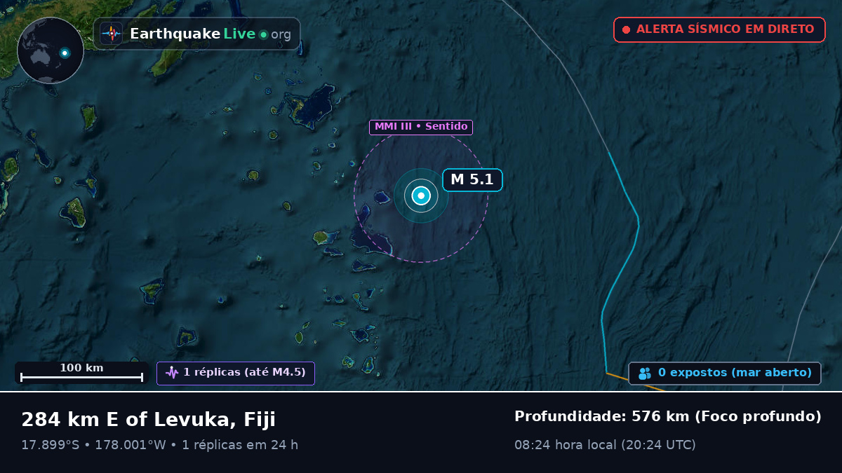 Oceano Pacífico Sul (Fiji)